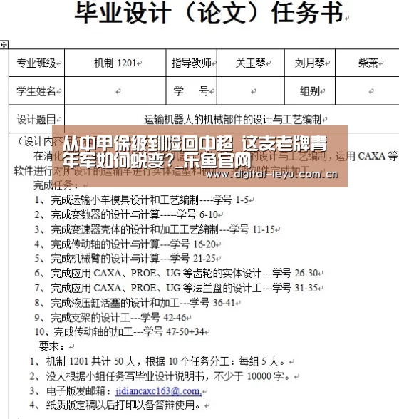 从中甲保级到险回中超 这支老牌青年军如何蜕变?_乐鱼官网(图3) 从中甲保级到险回中超 这支老牌青年军如何蜕变?_乐鱼官网(图3)